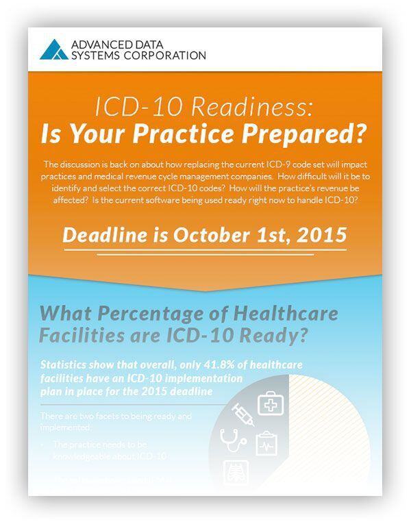 [Infographic Sneak Peek] ICD-10 Readiness