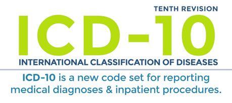 ICD-10-1