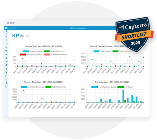 KPI-Dashboard-RCM-Services