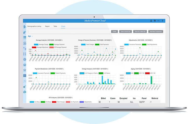 MedicsCloud-Suite-KPIs-screen
