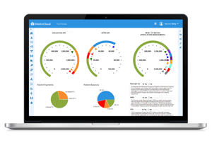 feature-cloud-macra-dashboard