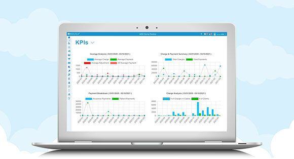 Cloud-screen-RCM-services
